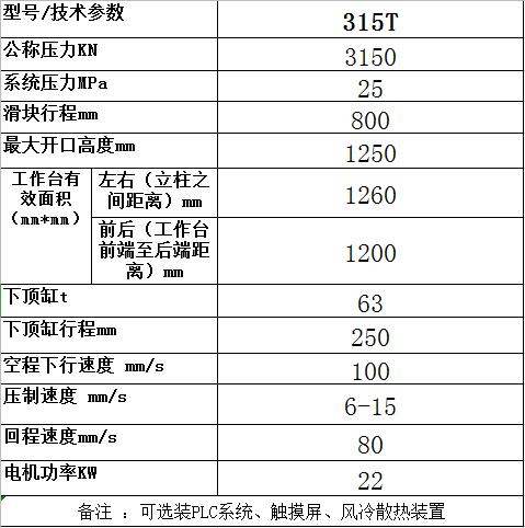 315T国标玻璃钢警示牌液压机(图7) 315T国标玻璃钢警示牌液压机(图7)