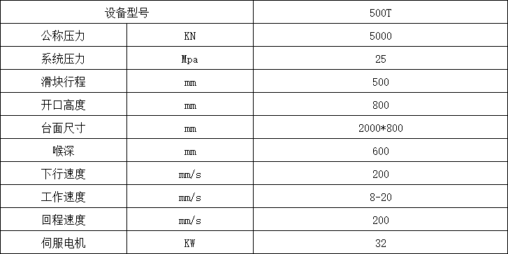 500吨单柱液压机参数.png 500吨单柱液压机参数.png