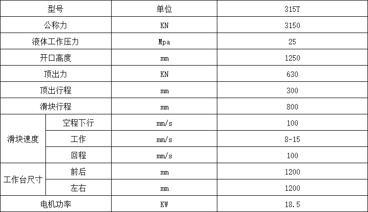 315吨框架式液压机参数.png 315吨框架式液压机参数.png