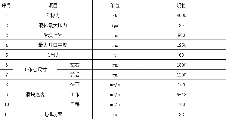 400吨三梁四柱液压机参数.png 400吨三梁四柱液压机参数.png