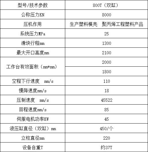 800吨四柱液压机参数.png 800吨四柱液压机参数.png