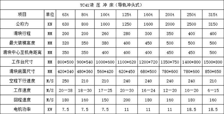 液压冲床(导轨式).png 液压冲床(导轨式).png
