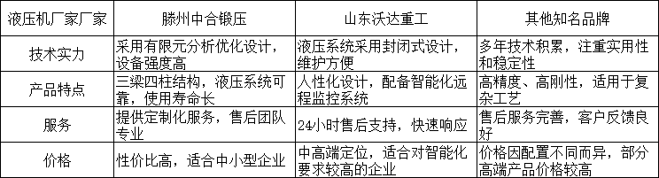 液压机厂家.png