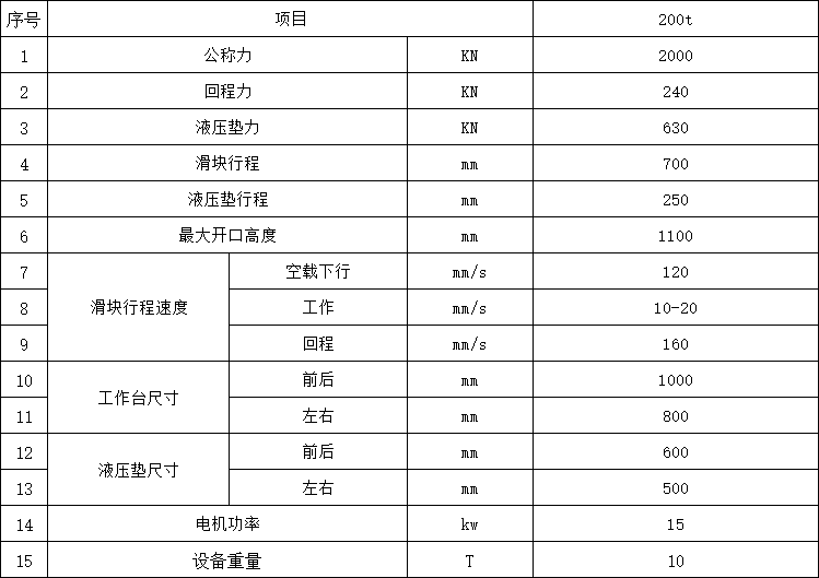200吨框架式液压机参数.png 200吨框架式液压机参数.png
