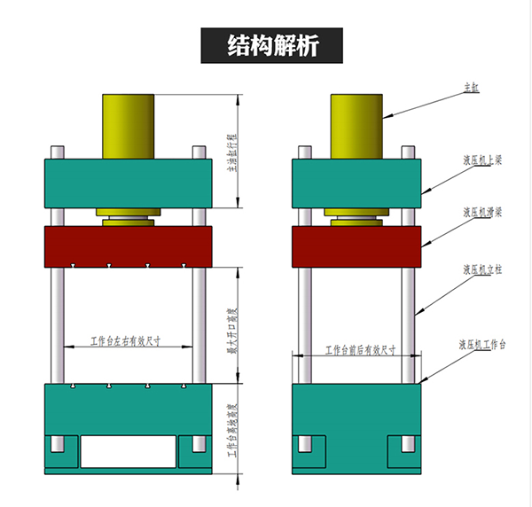 800吨四柱液压机 800吨四柱液压机
