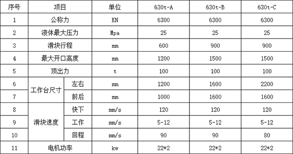 630吨四柱液压机参数.png