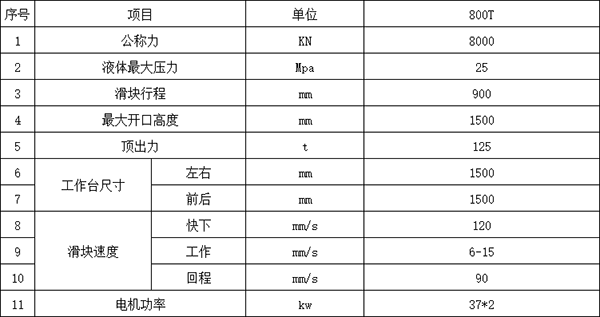 800吨四柱液压机参数.png