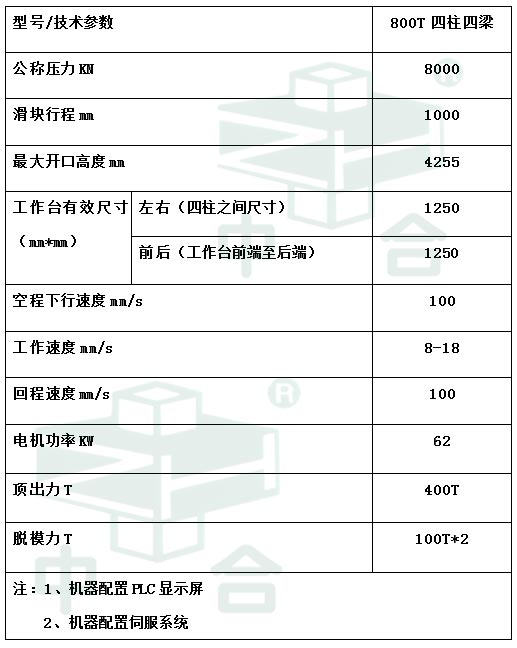 800吨匣钵液压机参数 800吨匣钵液压机参数