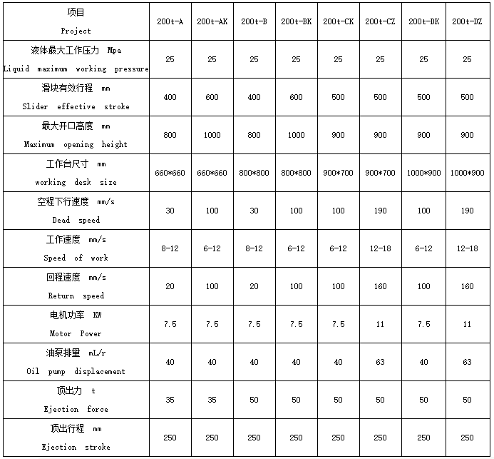 200吨四柱液压机参数