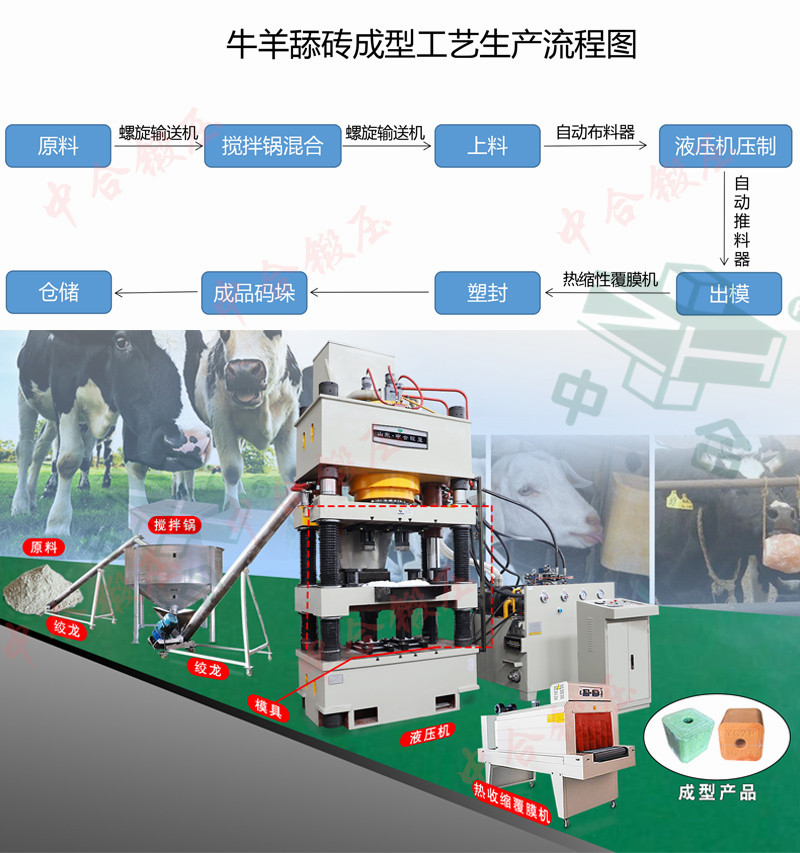400吨盐砖机 400吨盐砖机