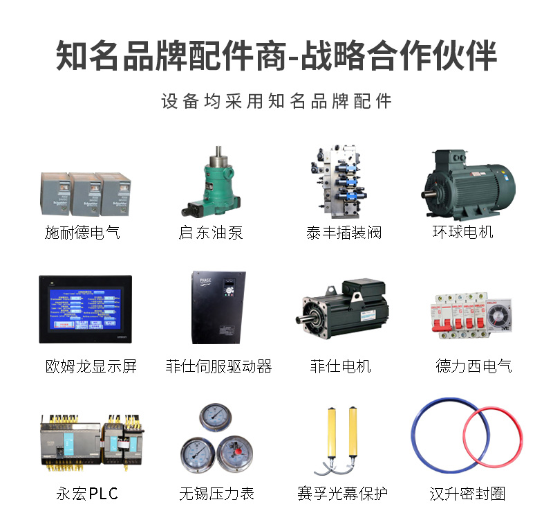 配置 配置